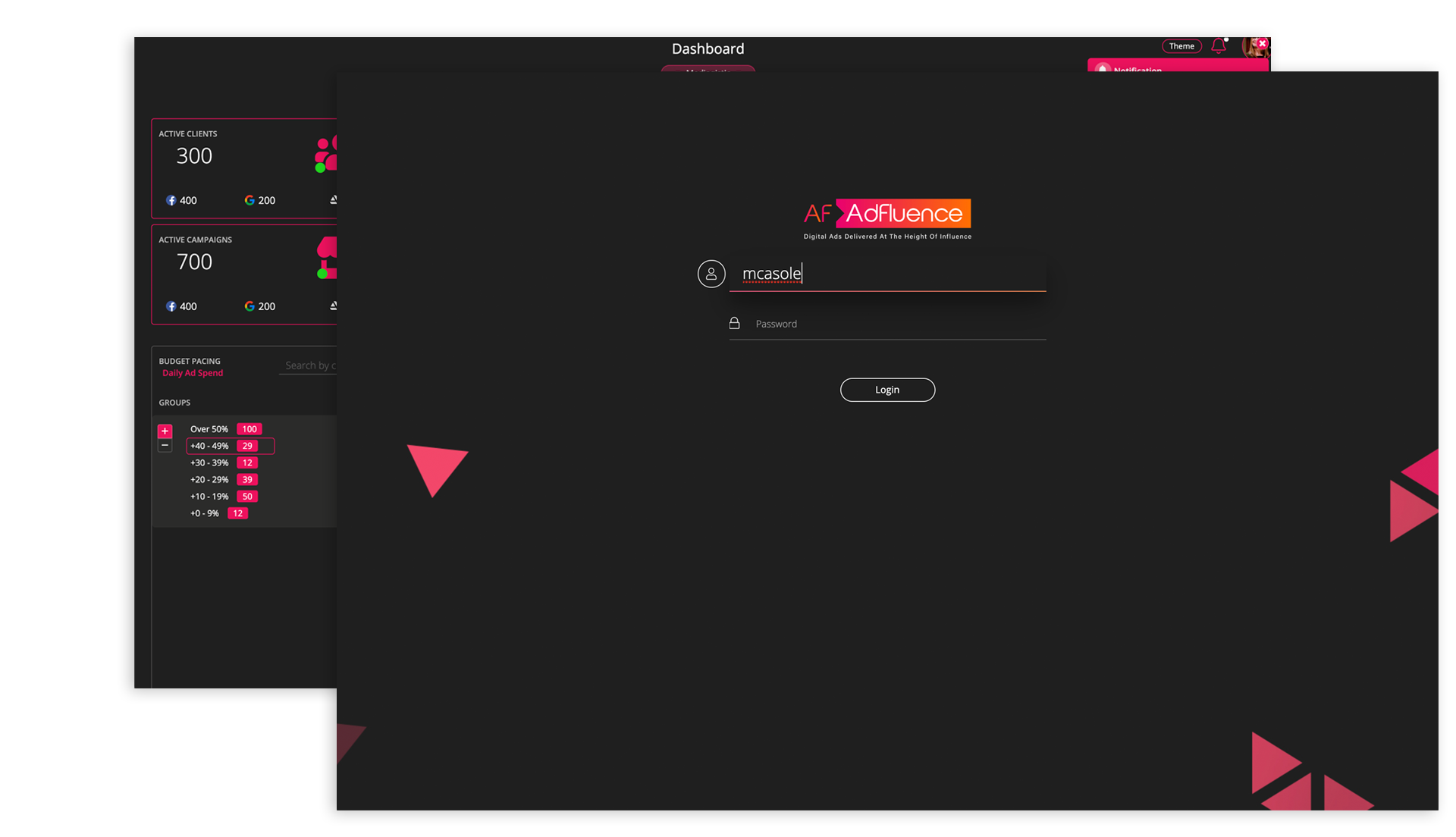 Dynamic Media Buying Platform